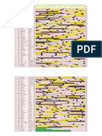 Timesheet Roto # 16 Feb - 15 Mar 2022