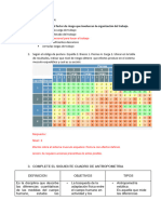 Balotario Examen Final