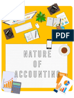 Nature of Accounting Mind Map