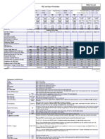 Ukc Calculation