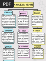 Colorful Playful Concept Map Graph 