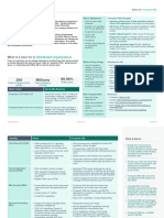 Forcepoint ONE Battle Card