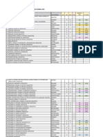 JCR 2023 List For Linguistics and Language