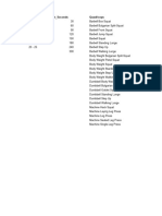 Advanced Excel Workout Template