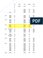 Trade Data