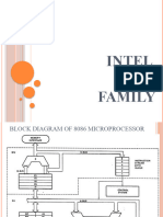 Intel x86 Family