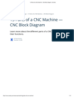 13 Parts of A CNC Machine - CNC Block Diagram - Xometry