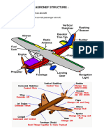 Chap 2 Aeronefs Structure