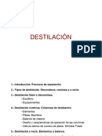 DESTILACIÓN