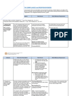 (Draft) Technical Notes SGLG 2023 Health Responsiveness