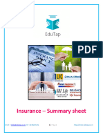 Summary Sheet - Insurance Lyst7304