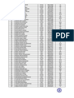 R N Chandak College Sample Data Nashik