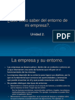 Unidad 2 - Qué Debo Saber Del Entorno de Mi Empresa. (