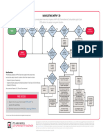 NFPA 30 Workflow Job Aid 04 2021