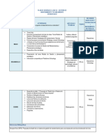 Plan de Clase de Sesion 03