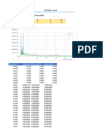 HPAEC Acid - Standard Graph - ALG HUM-LaptopvanG-2