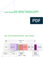 Ir Spectroscopy Latest