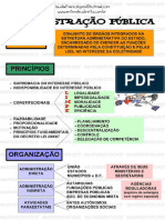 Administração Pública