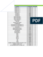 Tablero Distribucion General