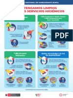 Infografía Limpieza Tipo Ubs