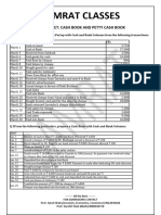 Worksheet Cash Book and Petty Cash Book