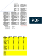 IDC Pool 2011-12