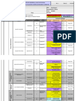 Matriz Construccion