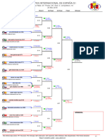 Graficas-Con-Resultados-Completos SeniorG1 ESPopenTaekwondo