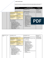 Schedule of Assessment Programs Fees Infinity Forex Funds V5