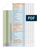 TRB Mechanical Topics