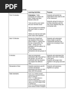 Lesson Plans 1-5