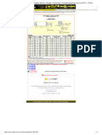 Val Aço Informações Técnicas (RTJ) 1500 Lbs