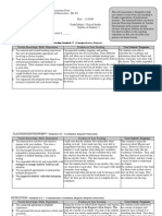 WI Teaching Standards 1,7 (Conceptualization, Diagnosis)