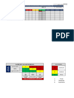 Matriz IPERC