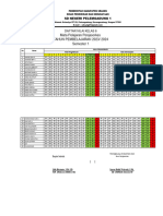 Nilai Pjok Kelas 6 Semester 1