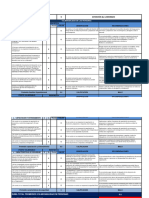 Analisis de Vulnerabilidad de Personas 05