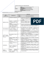 Informe de Progreso Del Primer Bimestre 2023