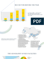 Презентация Microsoft PowerPoint