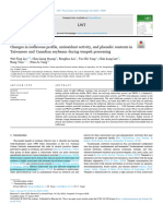 Changes in Isoflavone Profile