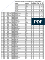 DME PG MD MS First Round Merit List 2023