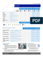 Licensing Office 2021 v23.40