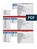 4-Horario de Transporte