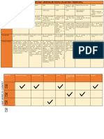 Customer J.MP Service Blueprint