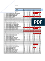 Rekap Nilai Pasbk Semua Mapel Ix C 2023 - 2024 I (Satu)