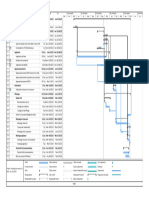 Planning Des Travaux 24-11-22 Rev 05