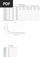 Total Variance Explained