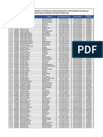 Lista de Usuarios Que Obtuvieron Su Licencia de Conducir Mediante El Procedimiento de Huellas Maltratadas Siguiendo Un Tramite Irregular