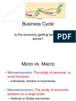 Business Cycle