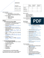 Management of Mood Disorders - Annotated