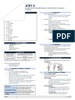 Management of PD and Psychiatric - Emergencies